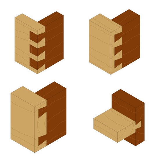 Buy CMT- Dovetail Bit D19x22 7-Degree S=8 Online | Power Tools | Qetaat.com