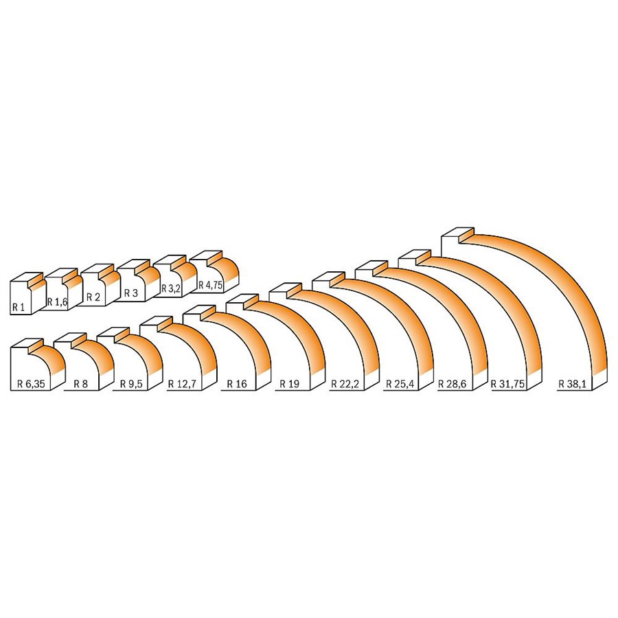 Buy CMT- Roundover Bit HW W/brng S=8 D=25.4x12.7 Online | Power Tools | Qetaat.com
