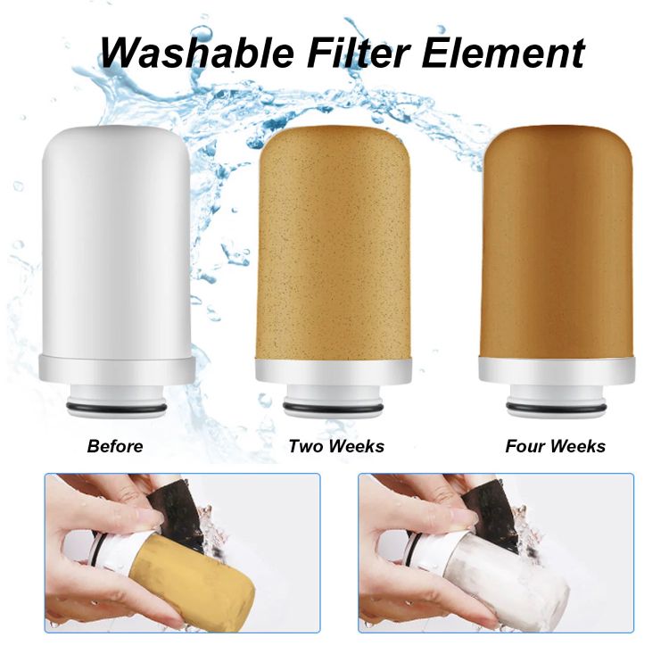 Tap Mount Water Filter