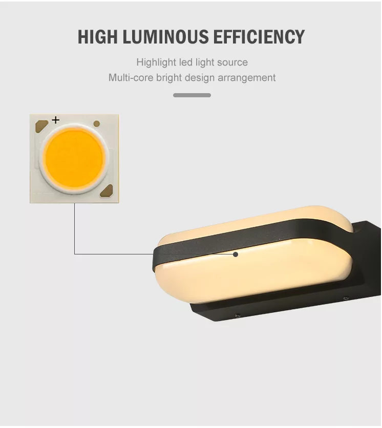 WALL LIGHT IP65 - BLACK 24W - 2400LM