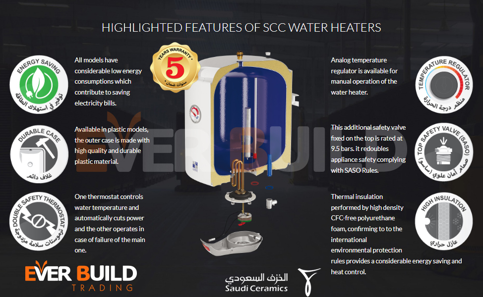Saudi Ceramic - Electric Water Heater 50L Vertical 1200W 220V