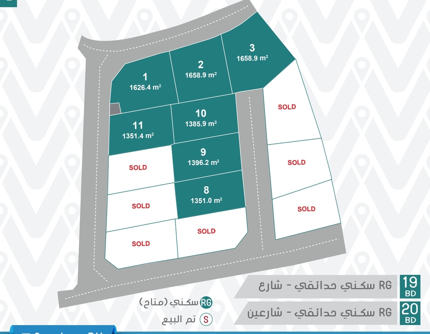 للبيع ارض سكن حدائقي في الجنبية