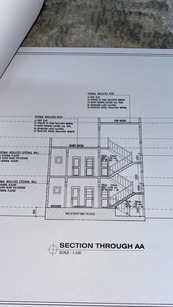 Land for sale in Al-Malikiyah