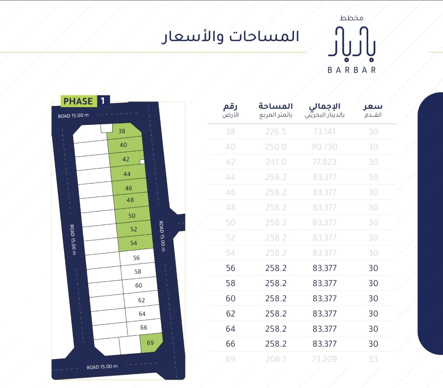 Land for sale in Barbar