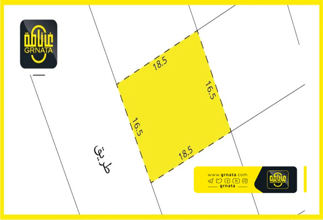 Land For Sale In Jidhafs
