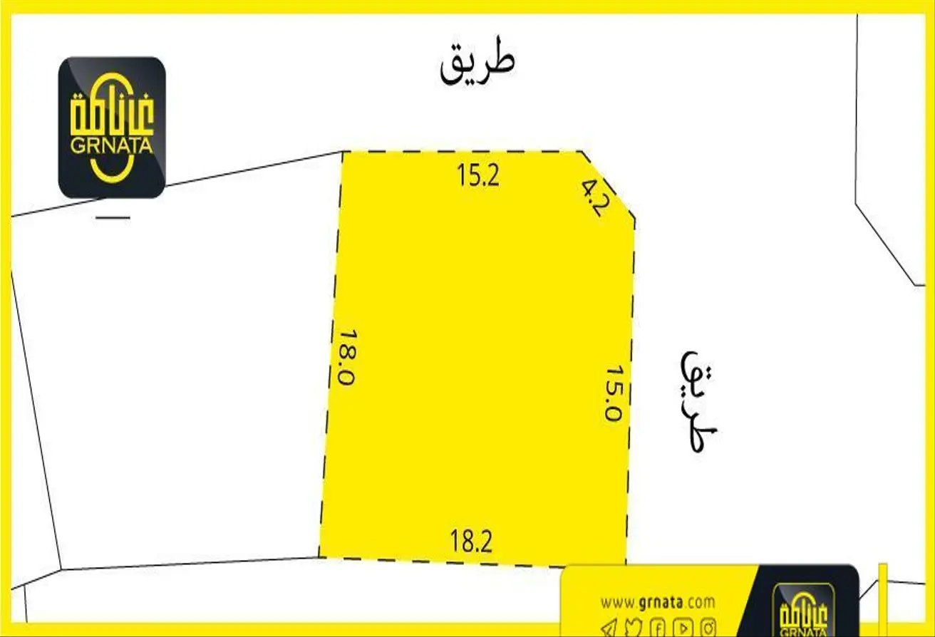 Land For Sale In Budaiya