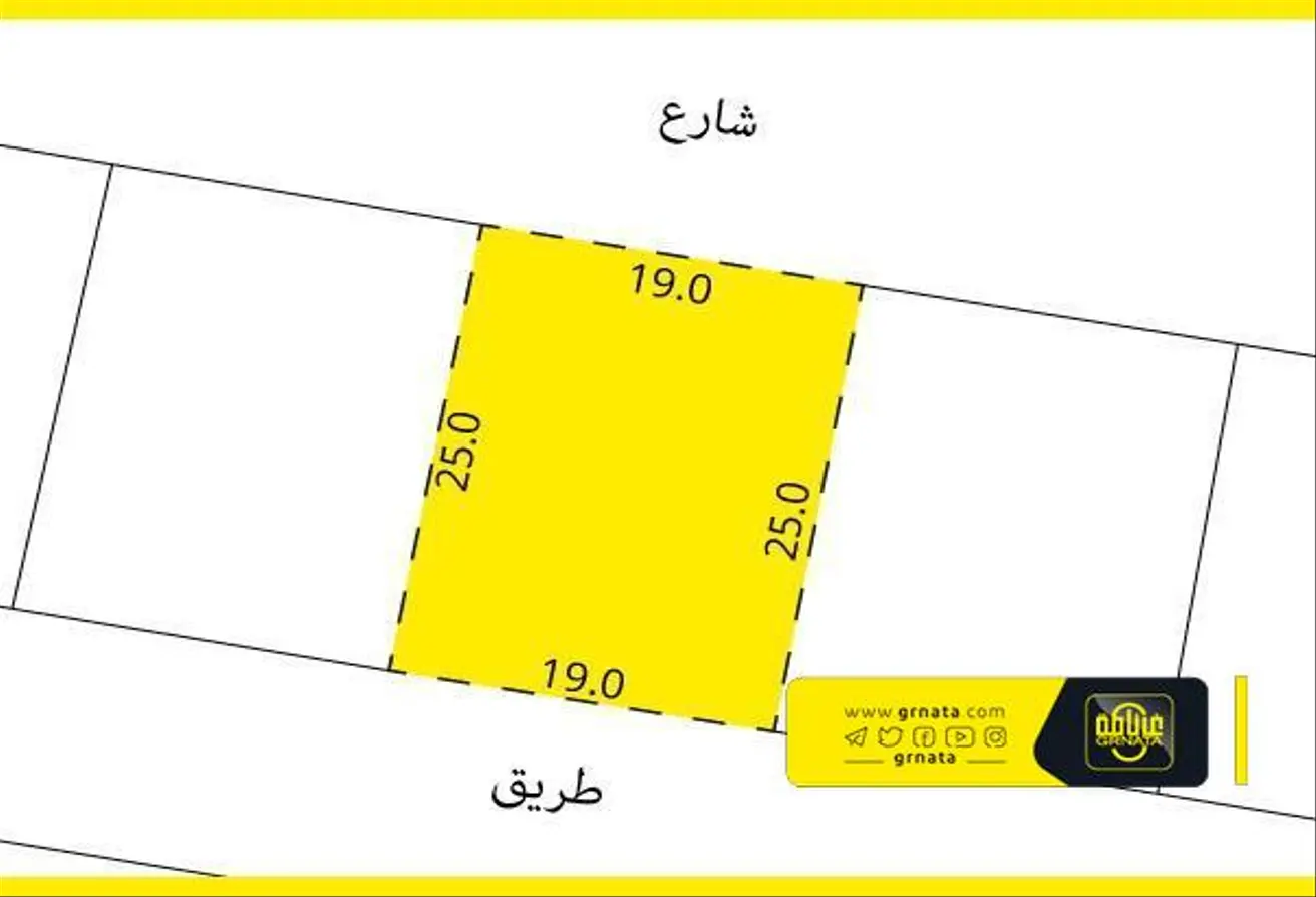 أرض للبيع في راس حيان