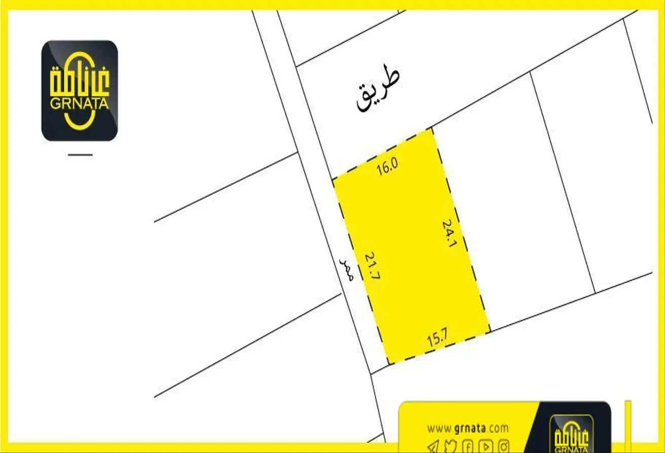 Land For Sale In Karzakkan
