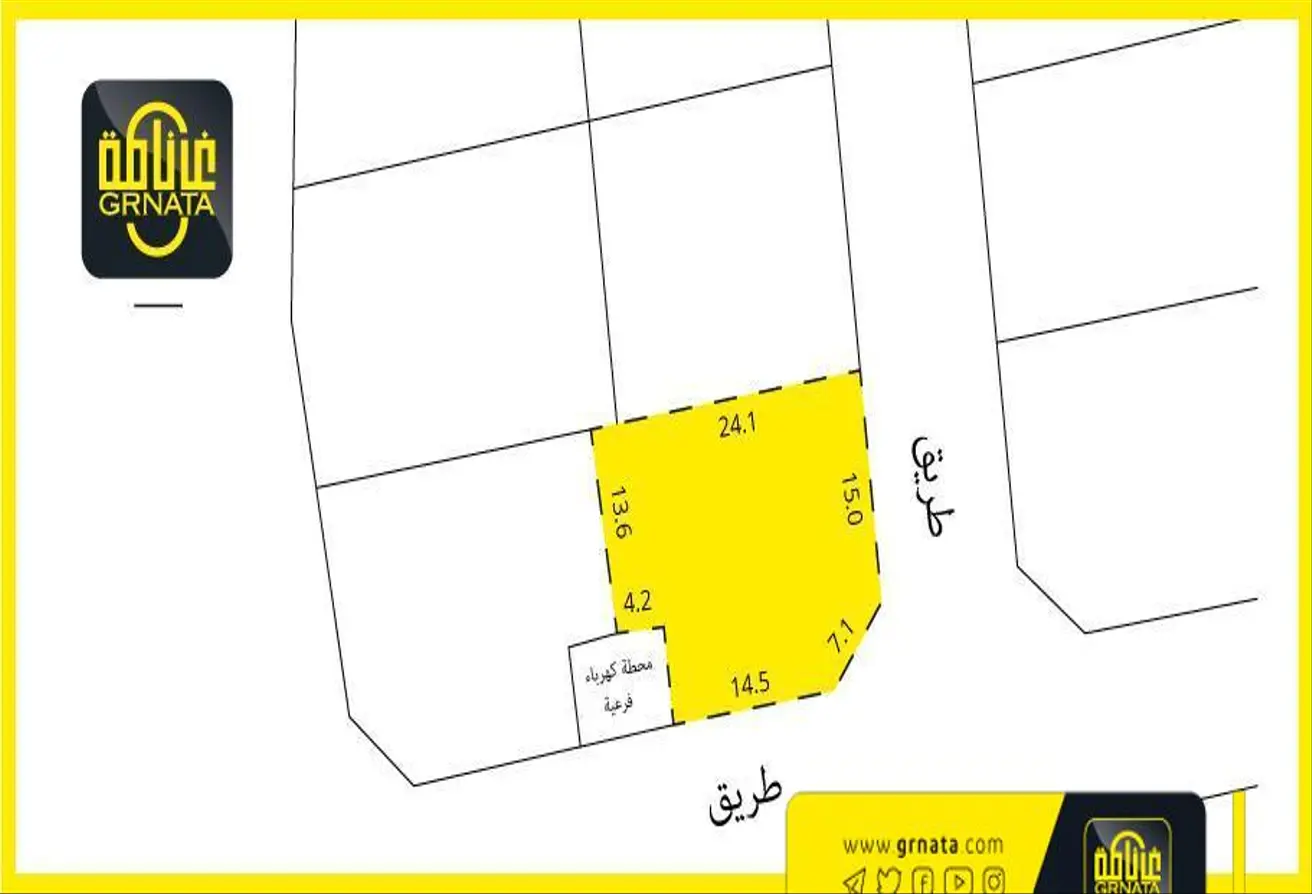 أرض للبيع في البديع