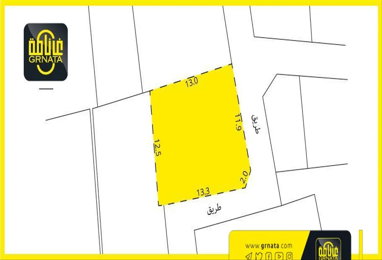 Land For Sale In Karzakkan