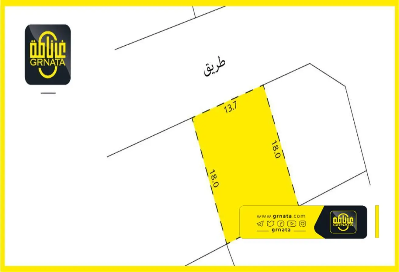 Land For Sale In Sitra