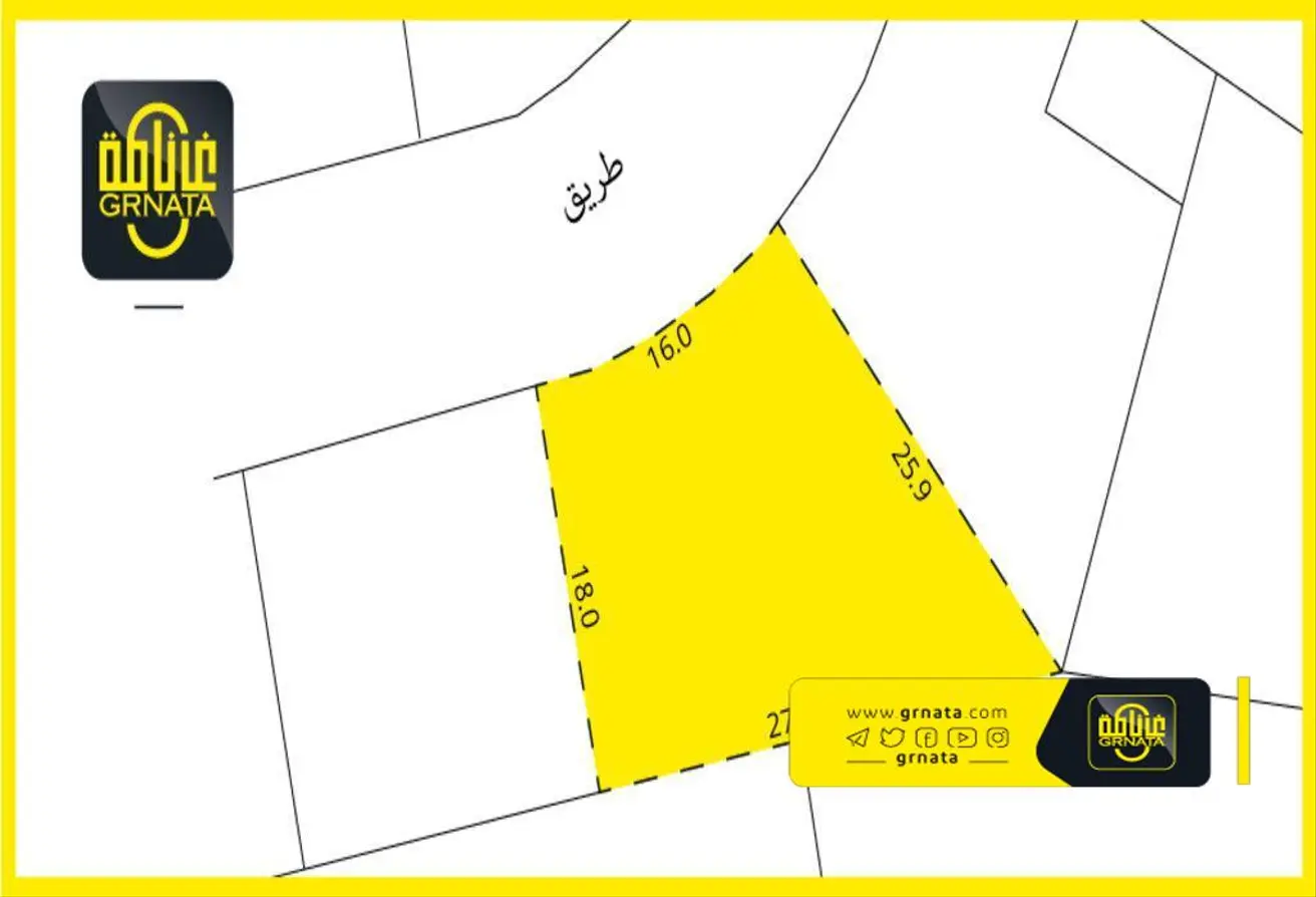 Land For Sale In Karzakkan