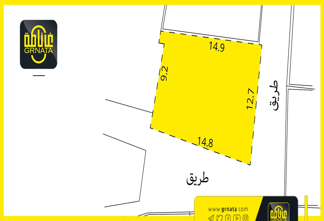 Land For Sale In Sanabis