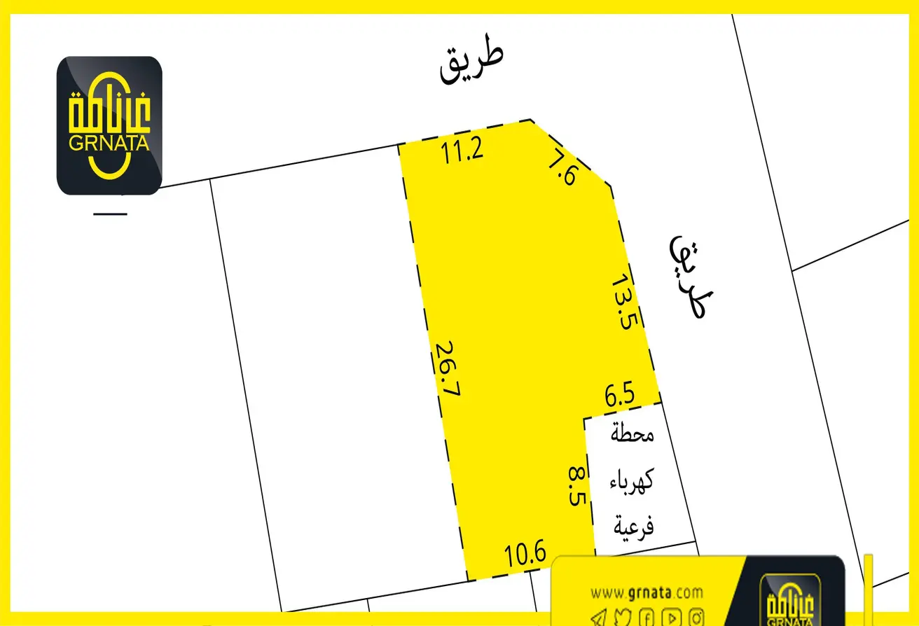 Land For Sale In Budaiya