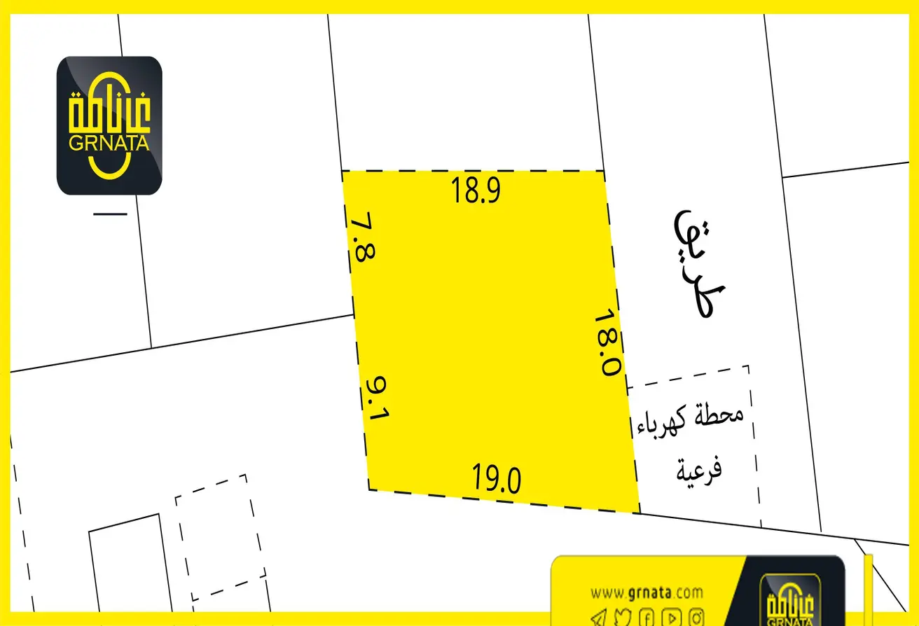 أرض للبيع في البديع