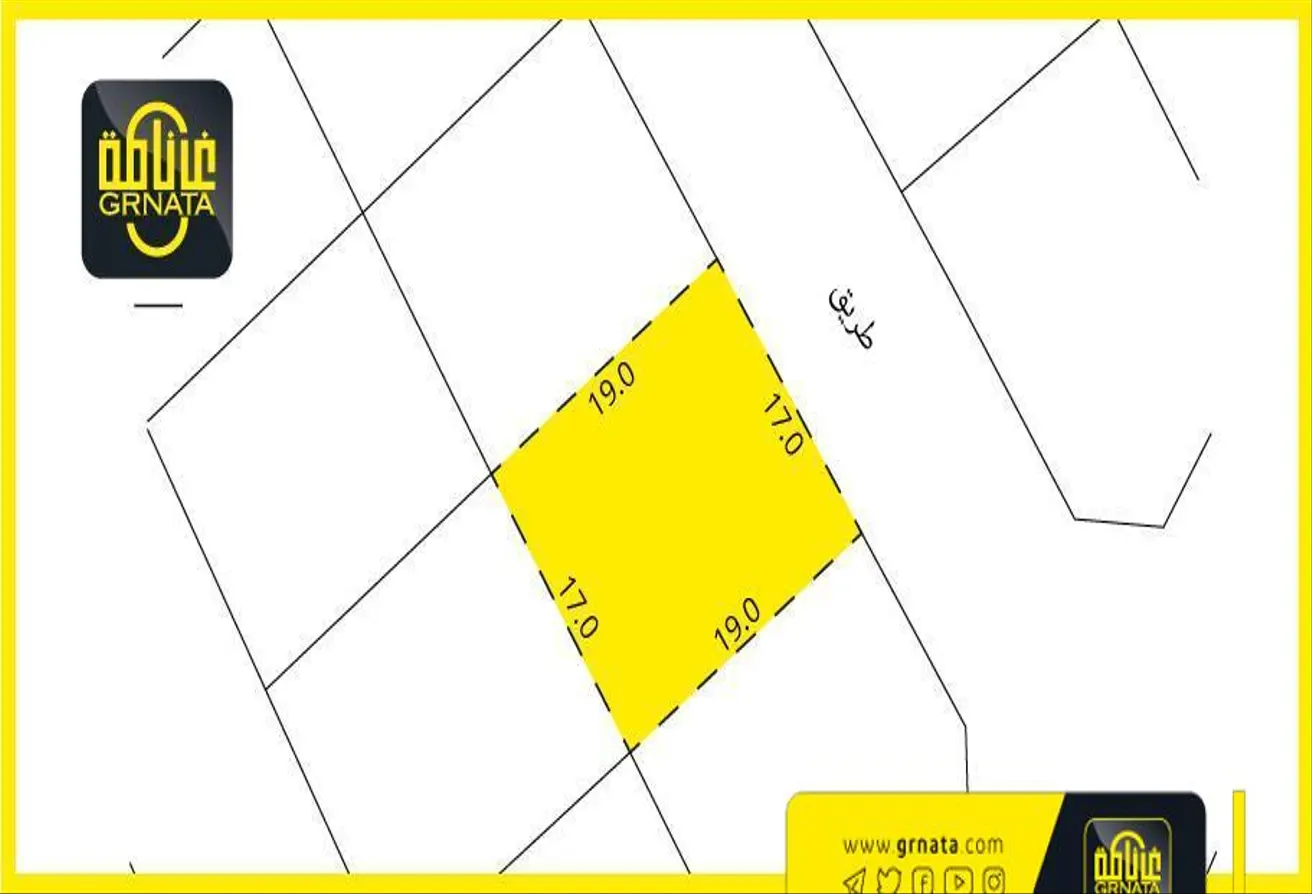 Land For Sale In Karzakkan