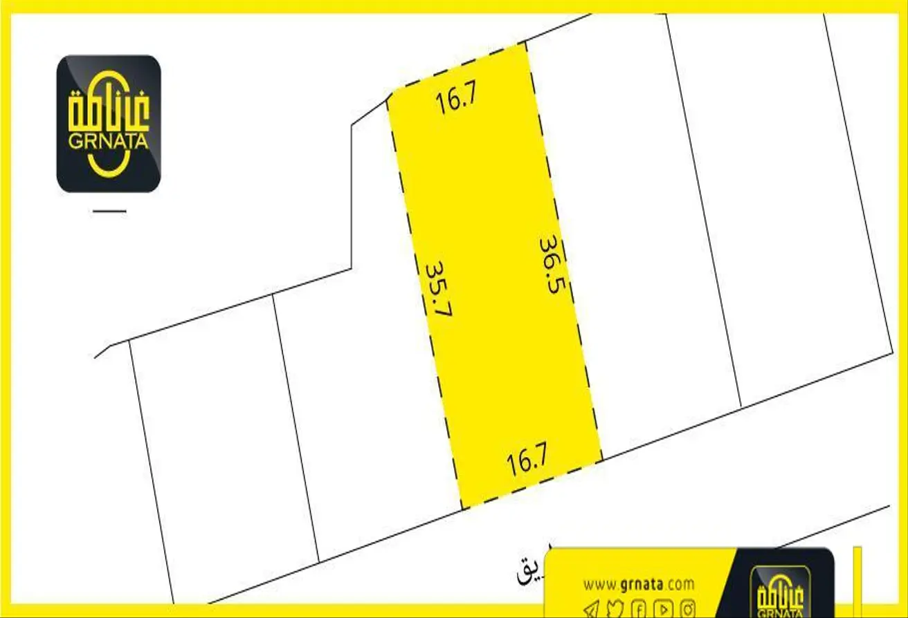 Land For Sale In Karzakkan