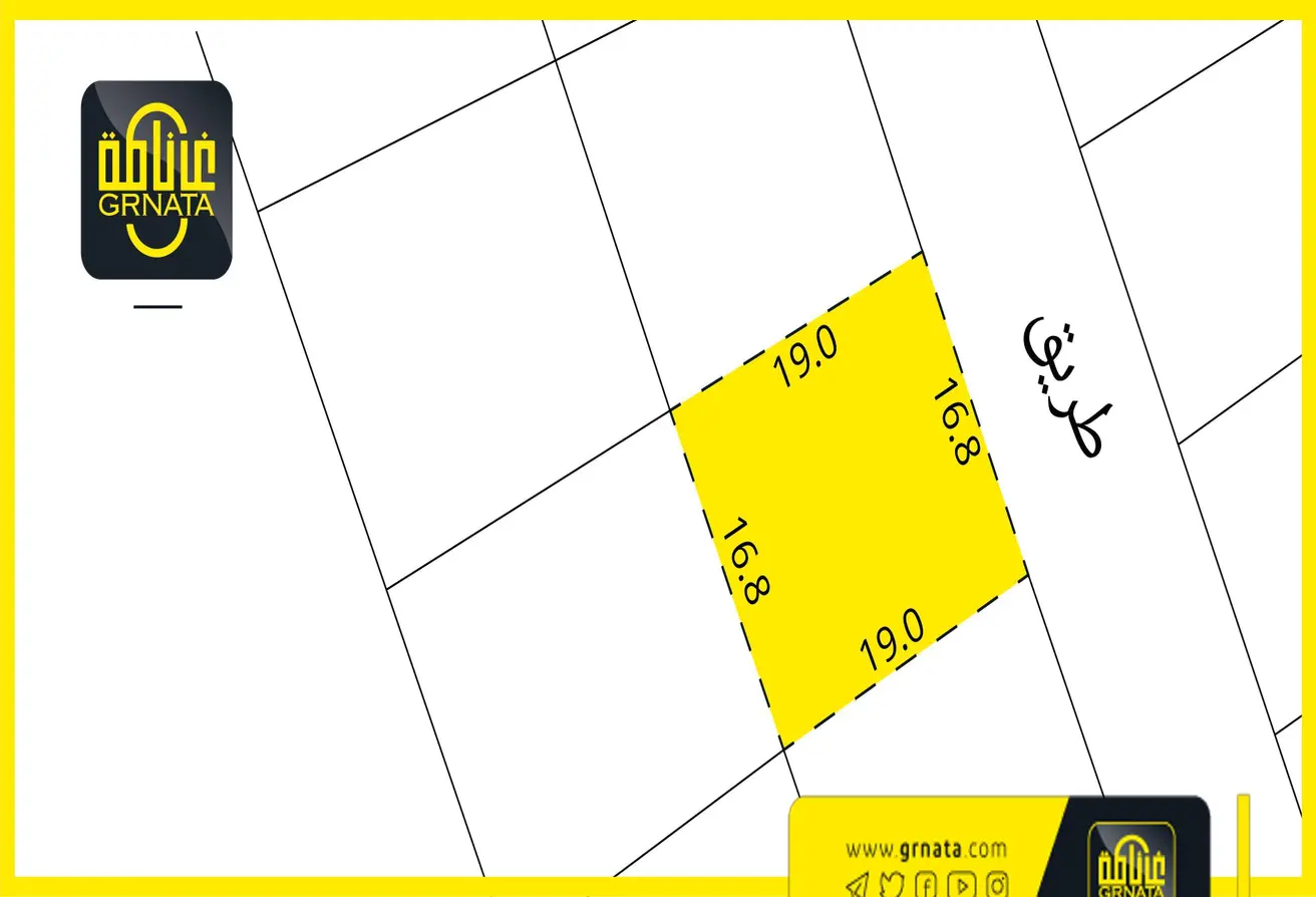 Land For Sale In Karzakkan