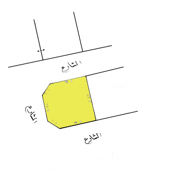 للبيع أرض في الشاخورة